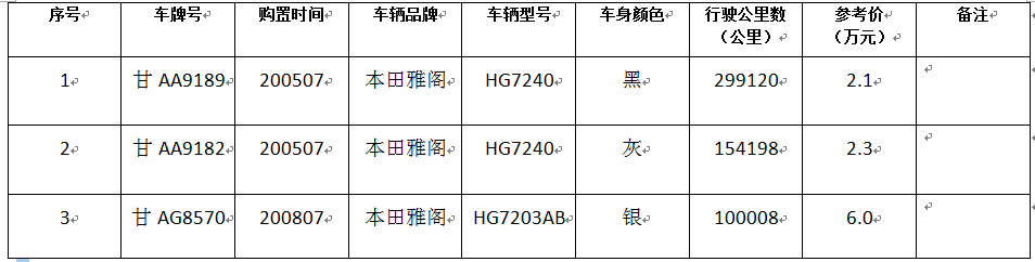 明细表.png