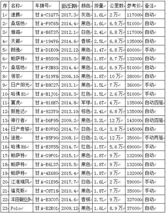 明细1.png