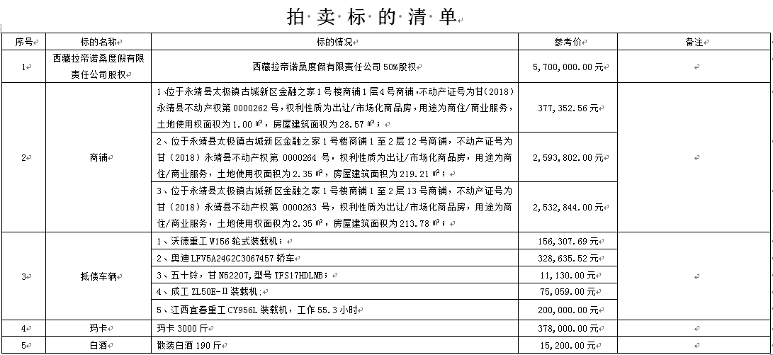 永靖清單.png