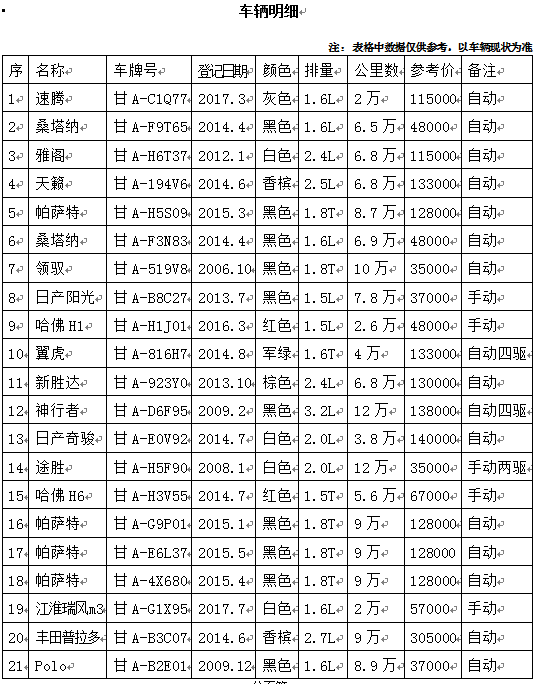 明细1.png